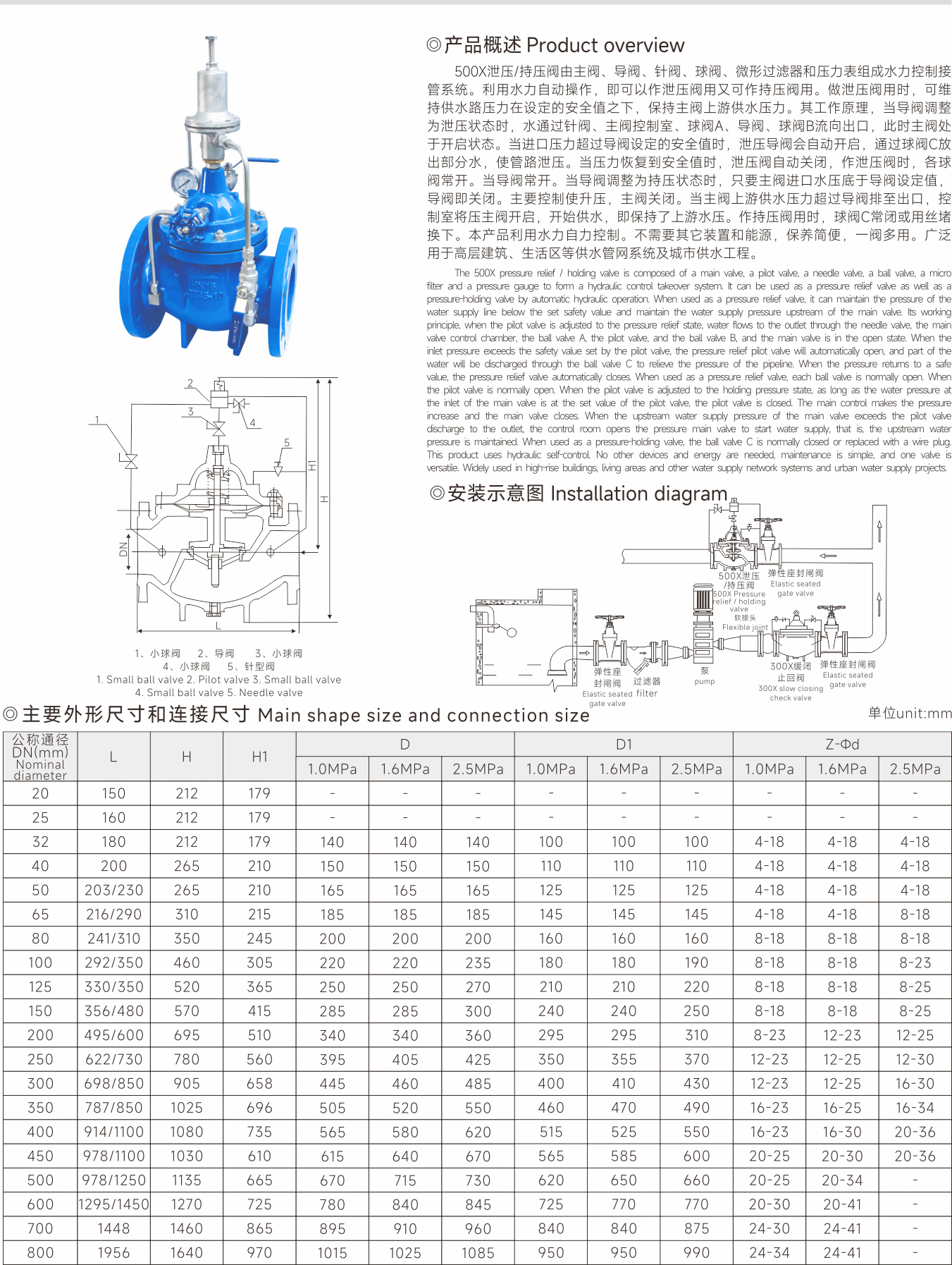 武漢首水機(jī)械設(shè)備有限公司