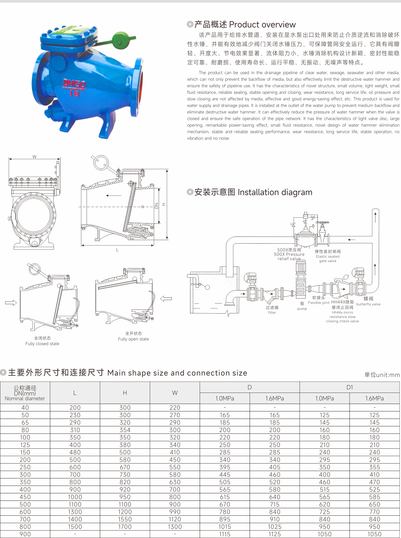 武漢首水機械設(shè)備有限公司