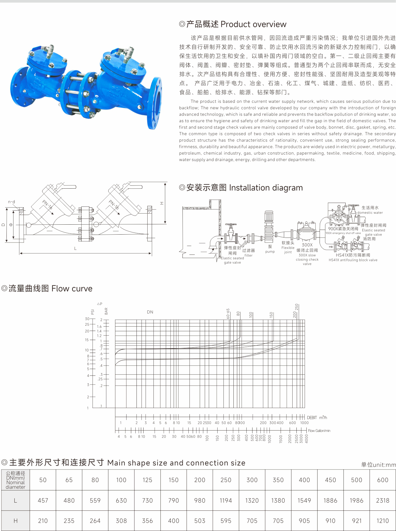 武漢首水機械設備有限公司