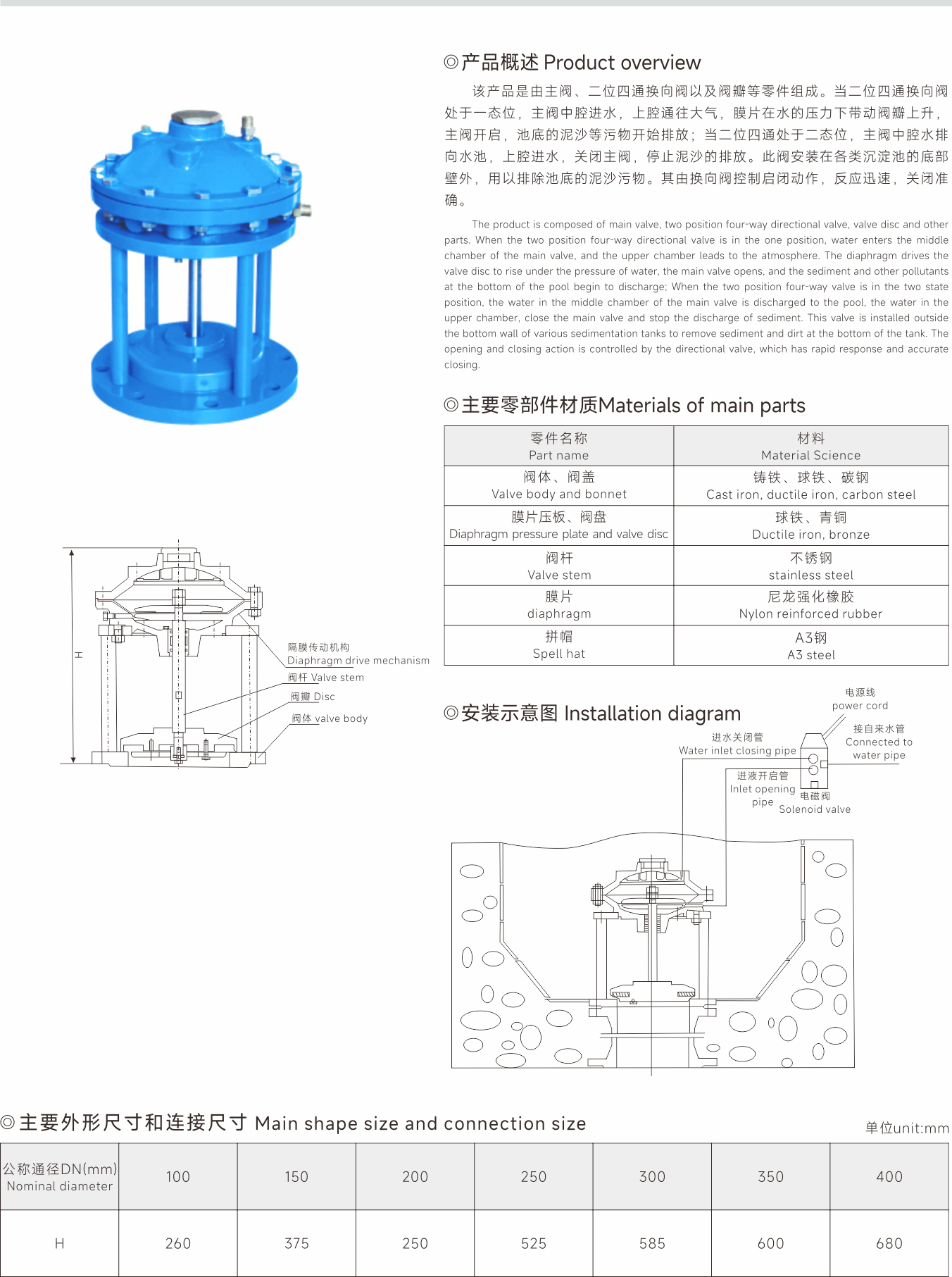 武漢首水機械設備有限公司