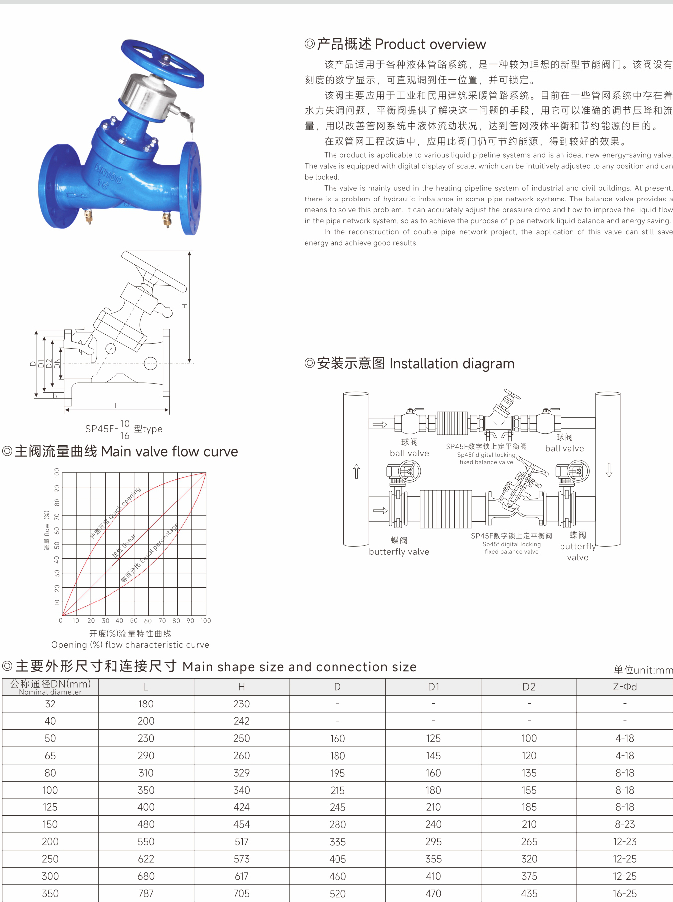 武漢首水機(jī)械設(shè)備有限公司