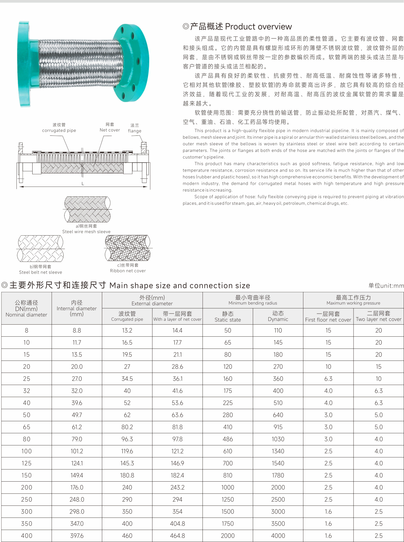 武漢首水機(jī)械設(shè)備有限公司