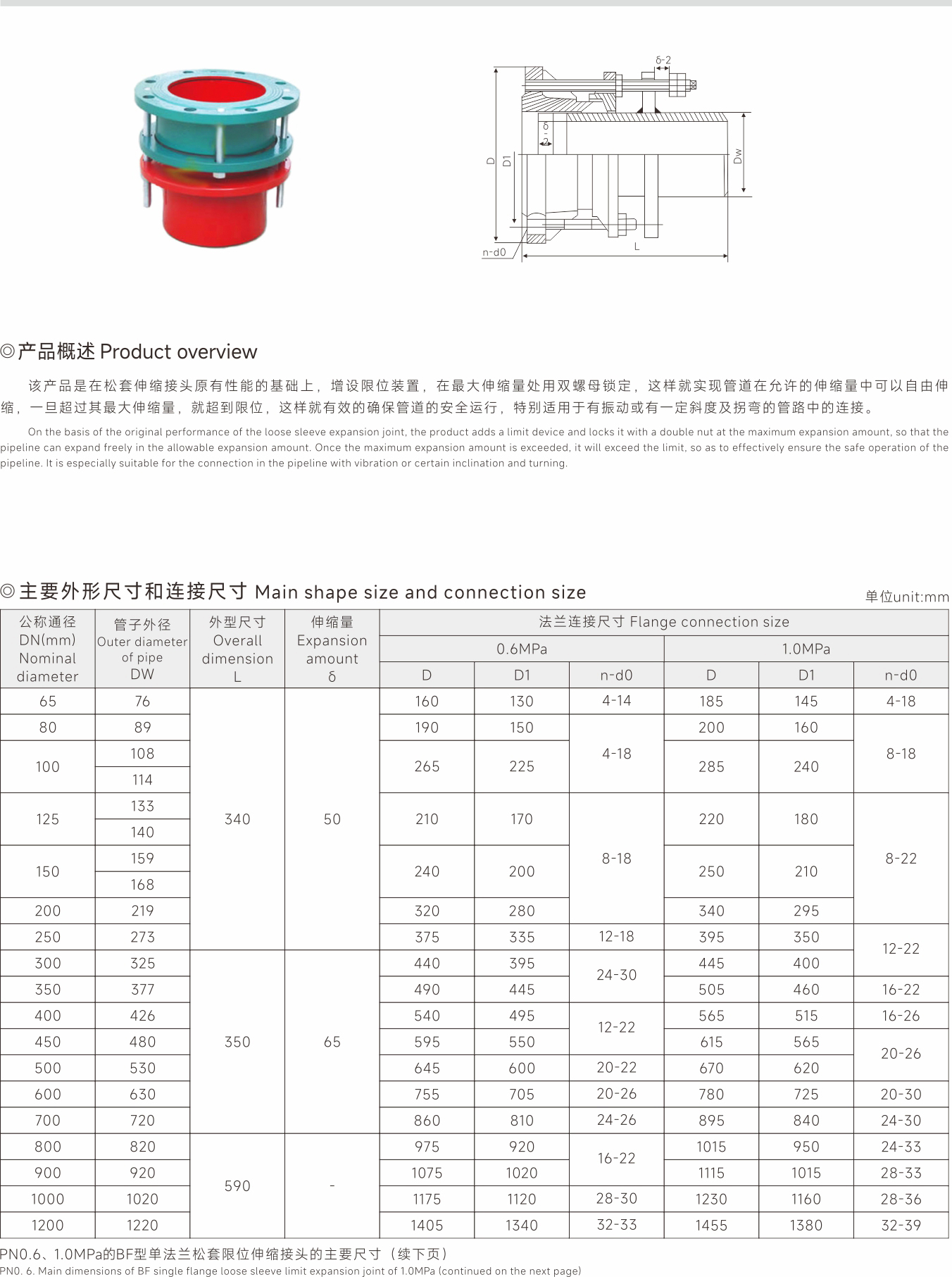 武漢首水機(jī)械設(shè)備有限公司