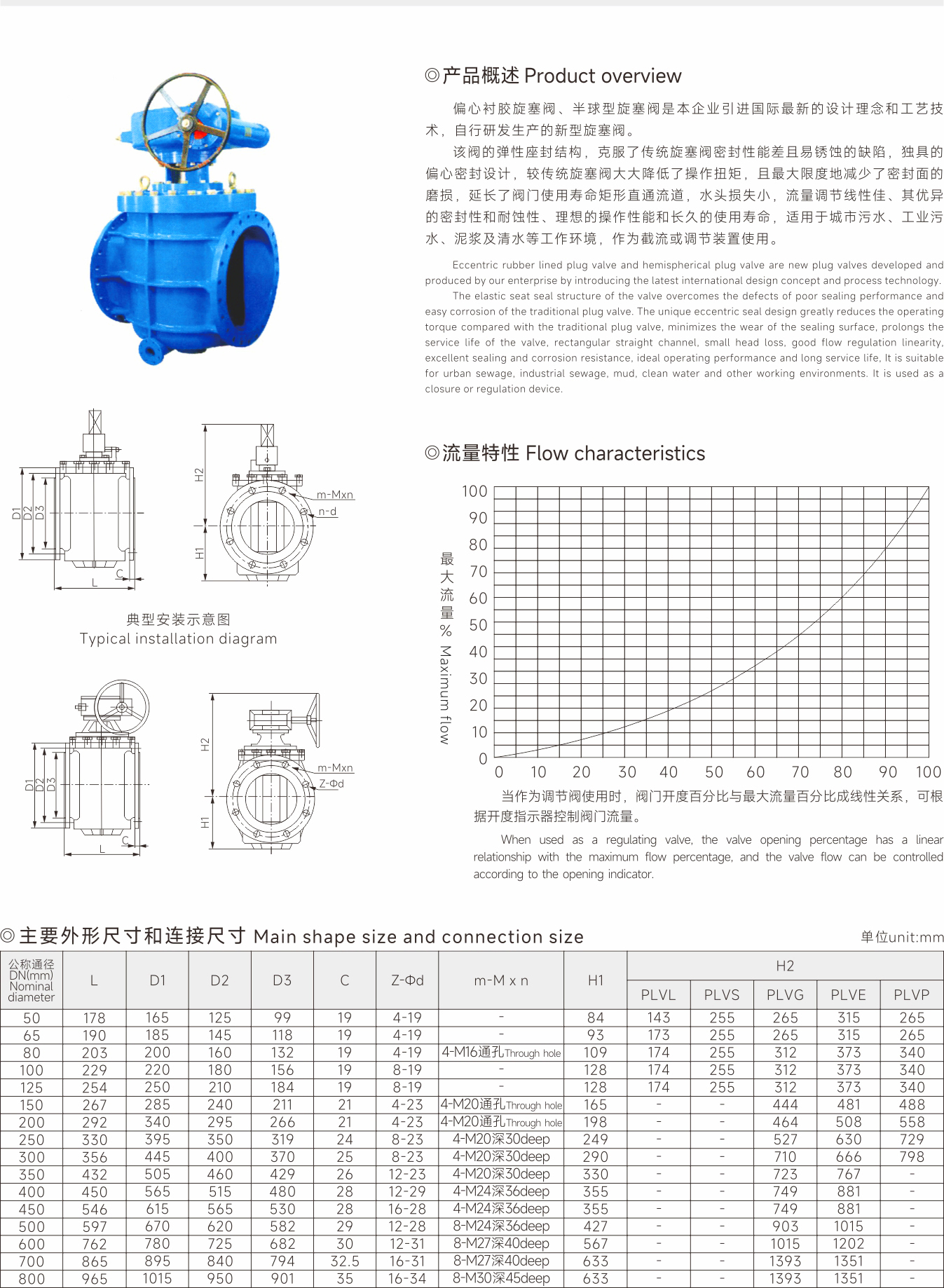 武漢首水機械設(shè)備有限公司