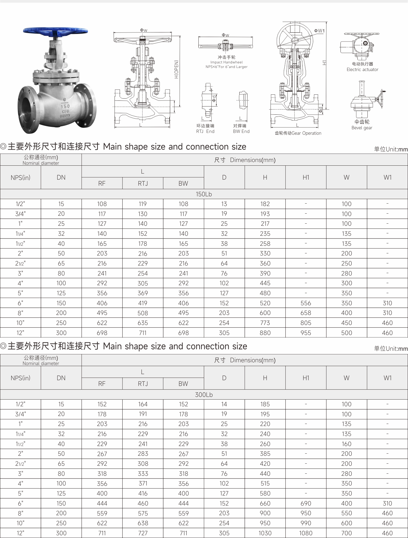 武漢首水機(jī)械設(shè)備有限公司