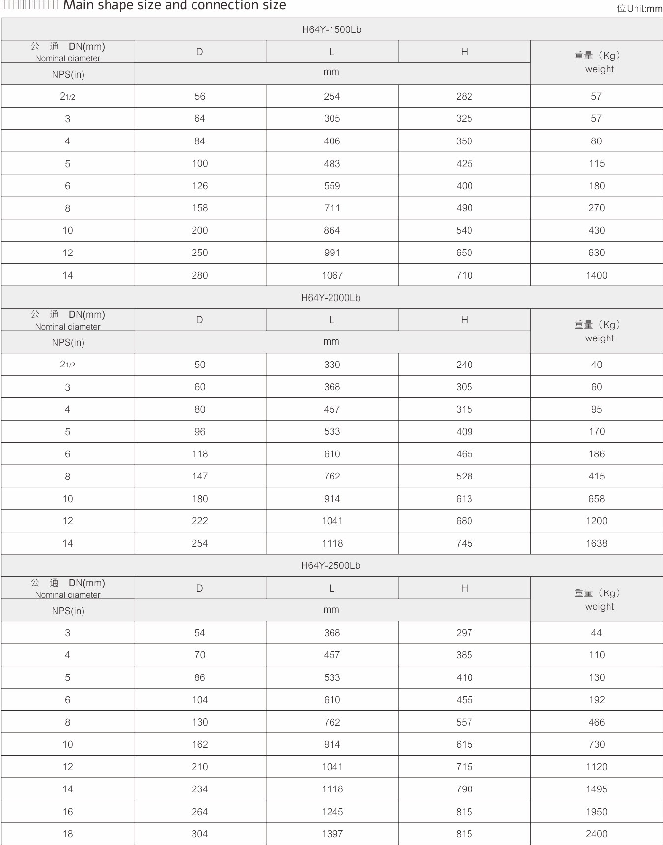 武漢首水機械設(shè)備有限公司