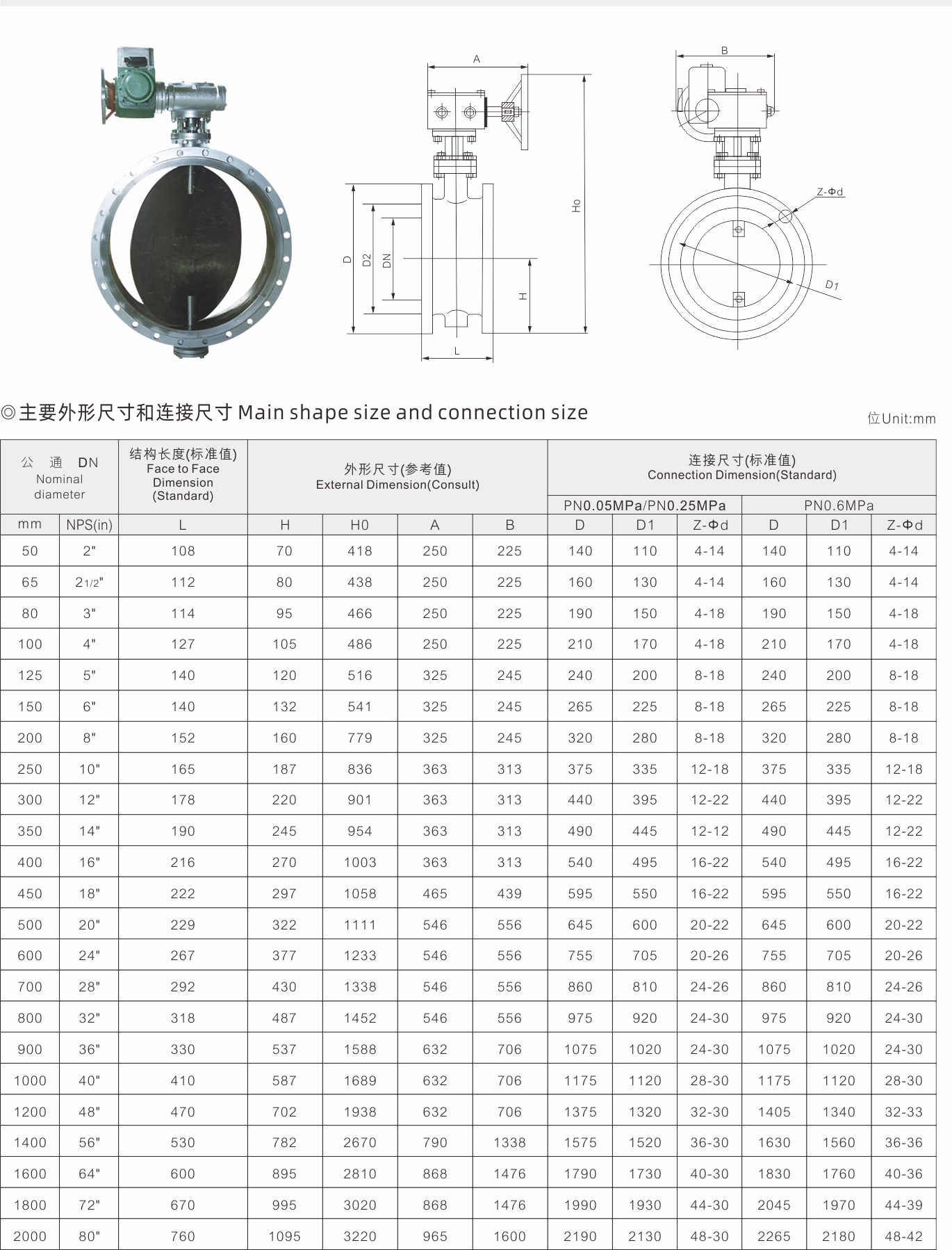 武漢首水機(jī)械設(shè)備有限公司